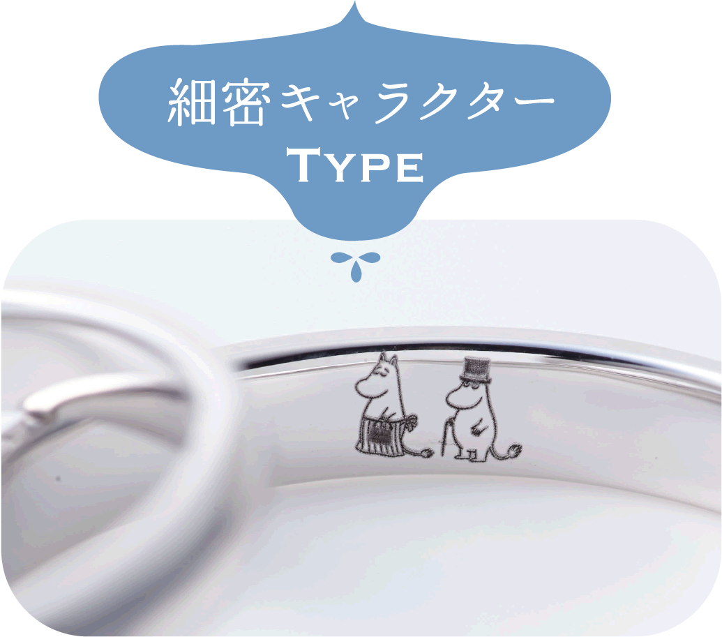 細密キャラクター TYPE